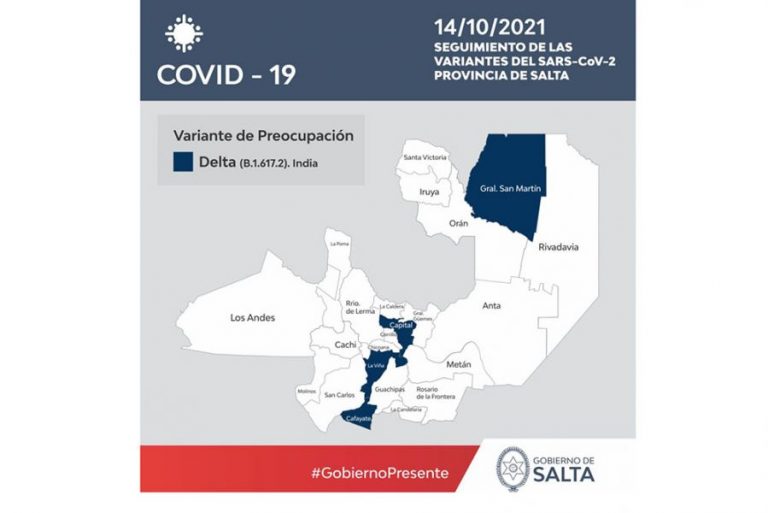 Se confirman en la provincia  4 nuevos casos de la variante Delta