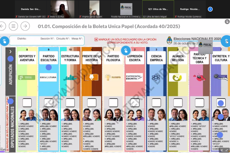 La Libertad Avanza pidió reimprimir 40.000 afiches con la cara de Santilli para que estén en todas las mesas de votación